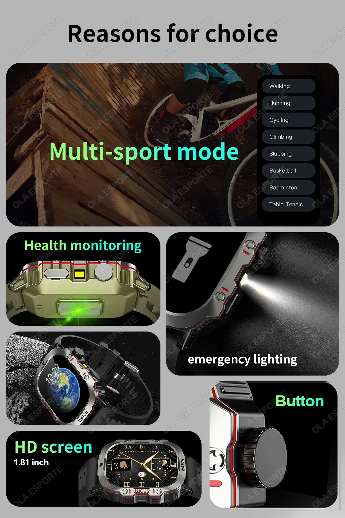 2025 For Huawei Xiaomi Military Men Smartwatch GPS Men Flashlight Waterproof Outdoor Sport Tracker HD Bluetooth Call Smart Watch New