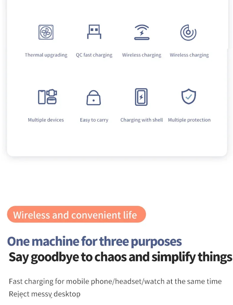 3 in 1 Travel Wireless Charger For Samsung Galaxy S23 S22 Watch 6 pro/5/4/3 Active 1 2 Buds 2 Pro Plus Fast Charging Station