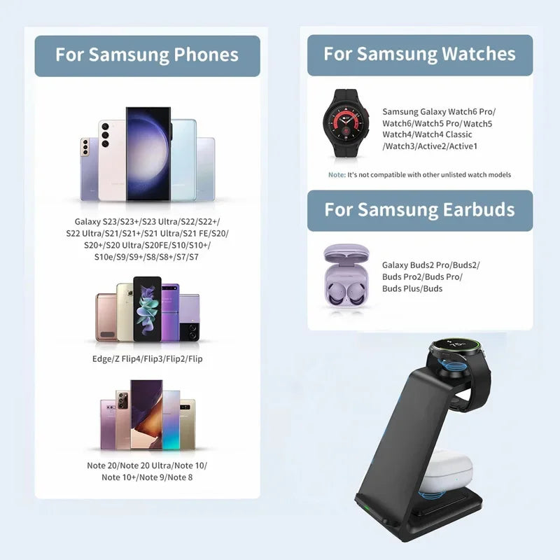 3 in 1 Travel Wireless Charger For Samsung Galaxy S23 S22 Watch 6 pro/5/4/3 Active 1 2 Buds 2 Pro Plus Fast Charging Station