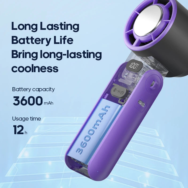 Hand Fan - Ultra Power Pocket Fan, Unique Sleek Design, Mini Handheld Fan with 5 Speeds, Lanyard, USB Rechargeable Portable Fan for Travel,Women,Men, Mini Fan Game Changer