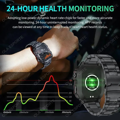 2025 For Huawei Xiaomi Military Men Smartwatch GPS Men Flashlight Waterproof Outdoor Sport Tracker HD Bluetooth Call Smart Watch New
