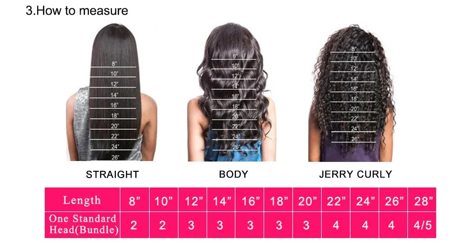 Vietnamese Bone Straight Super Double Drawn Bob Wig Human Hair Omber Grey Wigs 2*4 Lace Closure Wigs Middle Part Kim Closure300%