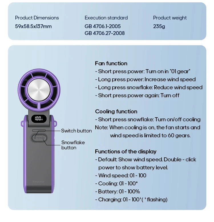 Hand Fan - Ultra Power Pocket Fan, Unique Sleek Design, Mini Handheld Fan with 5 Speeds, Lanyard, USB Rechargeable Portable Fan for Travel,Women,Men, Mini Fan Game Changer