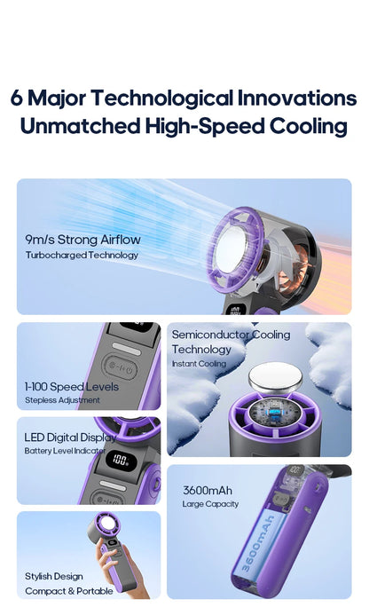 Hand Fan - Ultra Power Pocket Fan, Unique Sleek Design, Mini Handheld Fan with 5 Speeds, Lanyard, USB Rechargeable Portable Fan for Travel,Women,Men, Mini Fan Game Changer