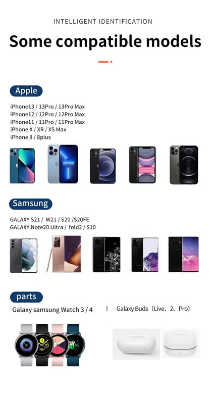 3 in 1 Travel Wireless Charger For Samsung Galaxy S23 S22 Watch 6 pro/5/4/3 Active 1 2 Buds 2 Pro Plus Fast Charging Station