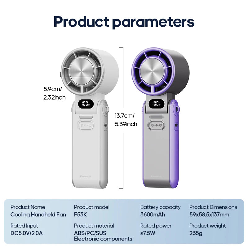 Hand Fan - Ultra Power Pocket Fan, Unique Sleek Design, Mini Handheld Fan with 5 Speeds, Lanyard, USB Rechargeable Portable Fan for Travel,Women,Men, Mini Fan Game Changer