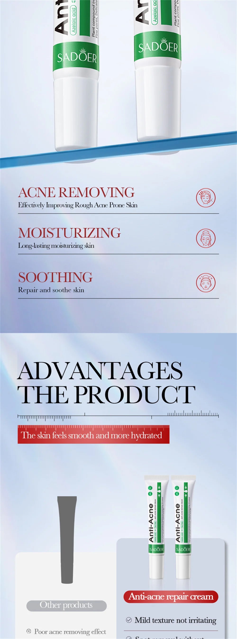 Salicylic Acid Acne Treatment Face Cream Repair Pimple Spots Deep Cleaning Pore Anti-acne Scar Oil Control Moisturizer Skin Care