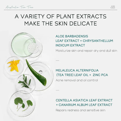 Salicylic Acid Acne Treatment Face Cream Repair Pimple Spots Deep Cleaning Pore Anti-acne Scar Oil Control Moisturizer Skin Care